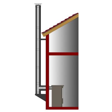 Vento Pellet skorstenspakke udvendig - 3 meter ø150mm